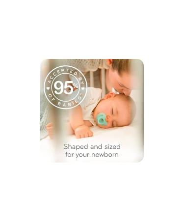 NUK Orthodontic Pacifiers Pink-Powder Pink 6-18 Months | Best for Breastfed Babies | BPA Free | Shaped to Soothe | 2-Pack - Buy Online on GoSupps.com
