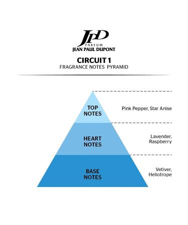 Men's - Male - JPD - Circuit 1 C1 EDT 100ml - Buy Online on GoSupps.com
