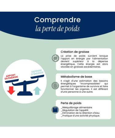 NaturAvignon Nutradiet Slimming Laboratory | Powerful and Effective Carob Slimming | Silhouette Elimination Detox Natural Hunger Cutting | Supports Weight Loss Projects | 90 Capsules - Buy Online on GoSupps.com