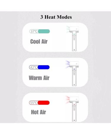 Portable Cordless Hair Dryer Wireless Blow Dryer w/3 Heat Modes Rechargeable & Detachable Battery Handle Travel Hairdryers for Indoors Outdoors - Buy Online on GoSupps.com