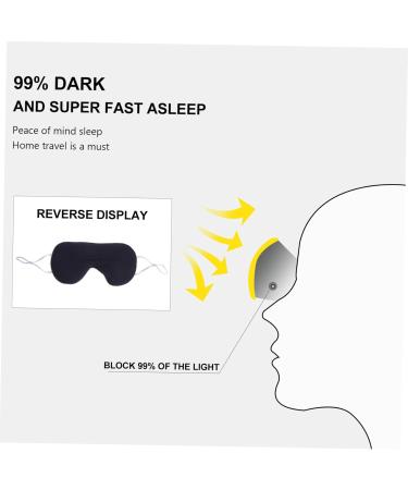 Fomiye Silk Eye Mask - Adjustable Under Eye Patches for Relaxation & Eye Care | Unisex 100% Polyester - 1 Pack - Buy Online on GoSupps.com