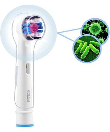 Gaming Toothbrush Caps - 6 Pack Protective Toothbrush Covers | Durable Plastic Protection for Toothbrush Heads - Buy Online on GoSupps.com