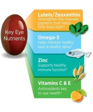 Bausch & Lomb Ocuvite Adult 50+ Eye Vitamin & Mineral - Enhance Eye Health for Adults 50 - Buy Online on GoSupps.com