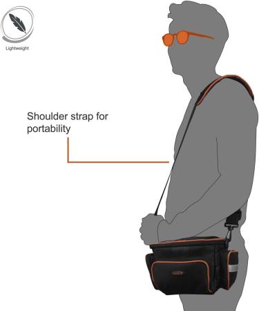 Ibera Bike Handlebar Bag for Camera Equipment  Clip-on Quick Release Bicycle Bag with Rain Cover and Map Sleeve  Medium (IB-HB4) - Buy Online on GoSupps.com