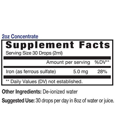 EIDON Ionic Minerals Iron Liquid Concentrate 2oz - Essential Iron Supplement - Buy Online on GoSupps.com