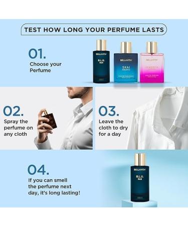 Saheb Luxury B.L.U Men Eau De Parfum Liquid Perfume With Lemon Apple Musk|Fresh Refreshing Energising Long Lasting Edp Fragrance Scent 100Ml - Buy Online on GoSupps.com