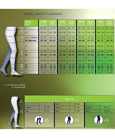 Buy Sigvaris Magic 2 AG Thigh High Compression Stockings - SensiNova Adhesive Edge Open Toe Marine Medium - International Shipping Available - Buy Online on GoSupps.com