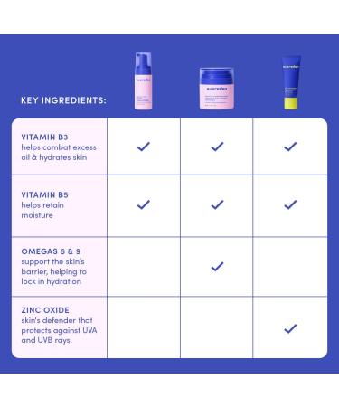 Evereden Kid Daily Routine Face Wash Face Cream SPF 30 & Body Wash: Cool Peach | Made With Clean and Non-toxic Ingredients | Gentle Skin Care for Kids - Buy Online on GoSupps.com