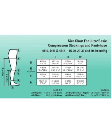 Juzo ALPS Fitting Lotion - Optimize Comfort & Fit for Compression Garments | International Shipping Available - Buy Online on GoSupps.com