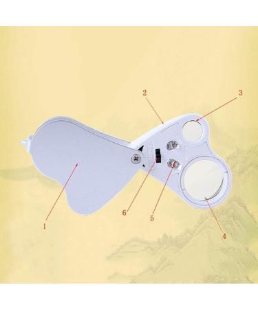 Magnifier Magnifying Glass with Lamp High-Power Optical Antique Identification Lofty Ambition - Buy Online on GoSupps.com