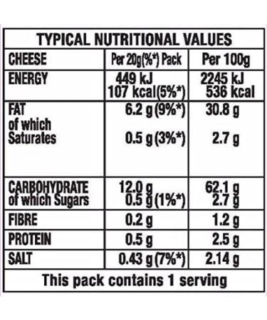 Walkers Quavers Cheese Snacks Crisps 32x20g (Wholesale Box) - Buy Online on GoSupps.com