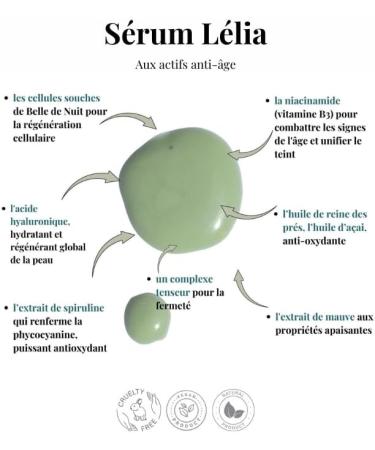 Iriy Anti-Aging Face Serum Hyaluronic Acid & Niacinamide Moisturizer Radiant and Smooth Skin Iriy Serum - Buy Online on GoSupps.com