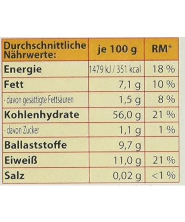 Buy Antersdorfer M hle Organic Naked Oats - Pack of 6 (6 x 1 kg) | International Shipping - Buy Online on GoSupps.com