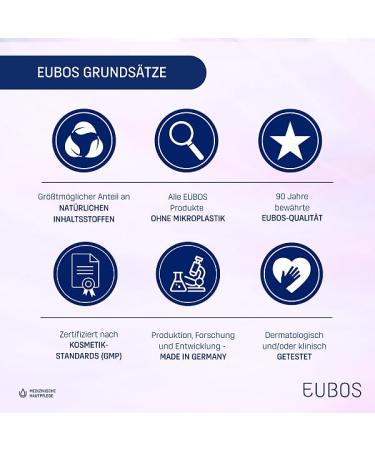Eubos Intimate Woman Care Balm | Protective Vegan Balm for Vaginal Flora | All-Day Freshness & Hygiene | 125ml - Buy Online on GoSupps.com
