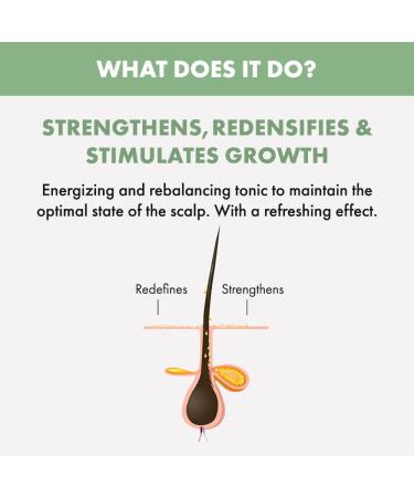 Alfaparf Milano Semi di Lino Scalp Renew Energizing Tonic 125ml - Revitalize and Energize Your Scalp - Buy Online on GoSupps.com