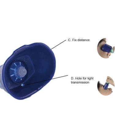 Eyedrop Aid Reusable Eyedrop Guide Tool Easy Sanitary with One Hand for Most People for Any Ages for Any Places for Home - Buy Online on GoSupps.com