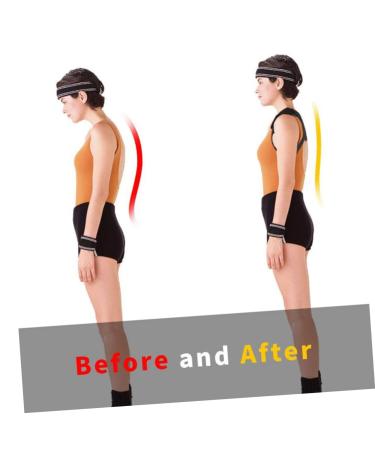 NOLITOY Slouching Brace Fixer Retainers | Blue Oven Mitt | Mini Spray Bottle Holder | Carriers for Braces - Shop Internationally - Buy Online on GoSupps.com