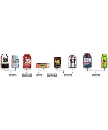  NUTREND Nutrend - N1 Pre Workout (510g) - PreWorkout - Boost strength and endurance - Grapefruit - Buy Online on GoSupps.com