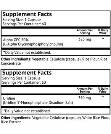 Alpha GPC and Uridine Stack - Mr Happy Stack for Cognitive Support and Dopamine Receptor Health - Pure Choline and Uridine Monophosphate Blend - Buy Online on GoSupps.com