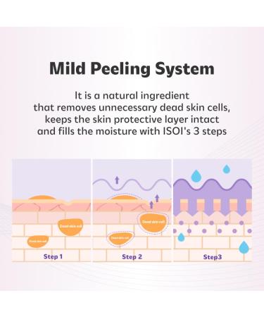 ISOI Mild Peeling Gel 120ml - Gentle Exfoliator with Bulgarian Rose Oil | Safe for Sensitive Skin | Natural Cellulose & Fruit Acids | Korean Skin Care - Buy Online on GoSupps.com