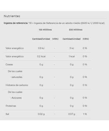 Coca-Cola Zero Sugar 330ml Cola - Pack of 1 - Buy Online on GoSupps.com