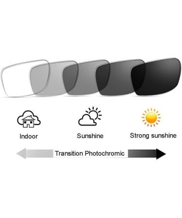 CAT Eye Reading Glasses - Transition Photochrome Aspherical Lens UV400 Anti-Glare Outdoor Sunglasses for Women +0.50 to +6.00 Strength Black/Red - Buy Online on GoSupps.com