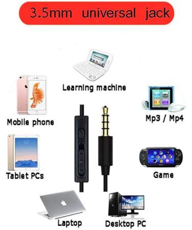 Buy Sleeping Earbud Headphones - Noise Cancelling Silicon Earplugs for Sleep Travel & Relaxation - ASMR Compatible (Black - Buy Online on GoSupps.com