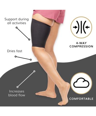 Compression Thigh Sleeve for Hamstring & Quadricep Support - Copper Men/Women - Injury Recovery Relief - Size Large - Buy Online on GoSupps.com