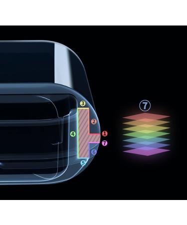 Travel Pill Box - Portable Daily Organizer for Vitamins & Medications | International Shipping - Buy Online on GoSupps.com