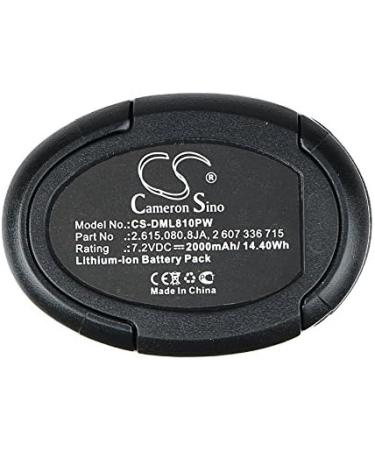 Estry B808-02 Battery Replacement for 81008100 Cordless Multi-Tool | F0138100JB85-0352 | High-Performance International Shipping - Buy Online on GoSupps.com