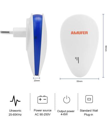 6 Pack Ultrasonic Pest Repeller - Electronic Plug-in Control for Insects, Rodents, Mice, Rats, Roaches, Spiders, Flies, Ants - Buy Online on GoSupps.com