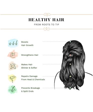 Sesa Onion Anti-Hair Fall Combo - 200ml Onion Oil & 300ml Shampoo | Best Hair Care Solution for Healthy Hair - Buy Online on GoSupps.com