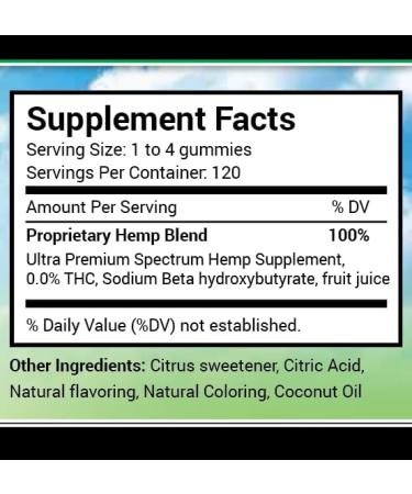 Gummies for Pain Anxiety Stress & Inflammation - 120 Pieces Low Calorie - 17 000 000 Clinical Strength - Natural Premium Oil Extract - Gummy Bears with Organic Oil - Infused Supplement - Buy Online on GoSupps.com