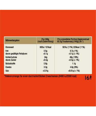 Buy Ben's Original Long Grain Rice - Quick 10-Minute Cooking (6 x 1kg Pack) | International Shipping Available - Buy Online on GoSupps.com