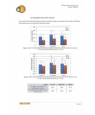 Phillippe by Almada Anti-wrinkles Face Cream | Donkey milk | Intense hydration | Reduces Wrinkles | 50ml / 1.69 Fl.oz - Buy Online on GoSupps.com