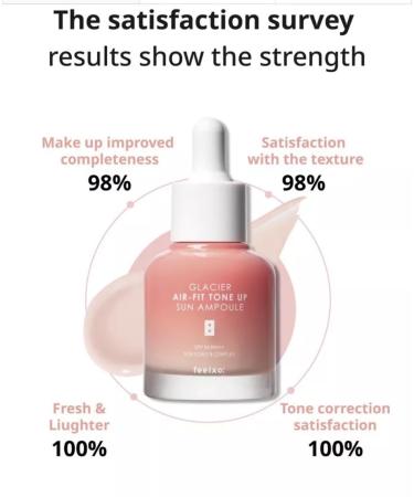 Buy UBuy Korea Glacier Air-Fit UV Protect Tone-Up Sun Ampoule 30ml SPF50+/PA+++ - Daily Tone-Up Sun Care & Foundation in Beige - International Shipping Available - Buy Online on GoSupps.com