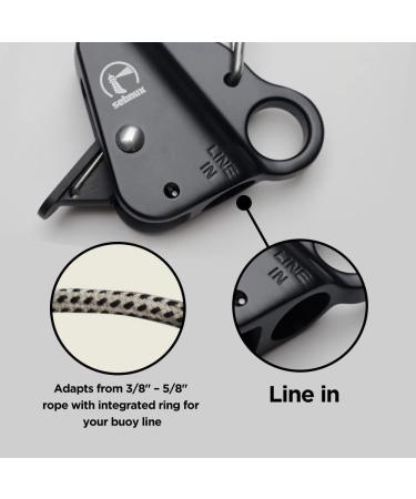 Sebnux Stainless Steel Boat Fender Clip - Quick Release Docking Bumper (Black, 2 Pack) - Buy Online on GoSupps.com