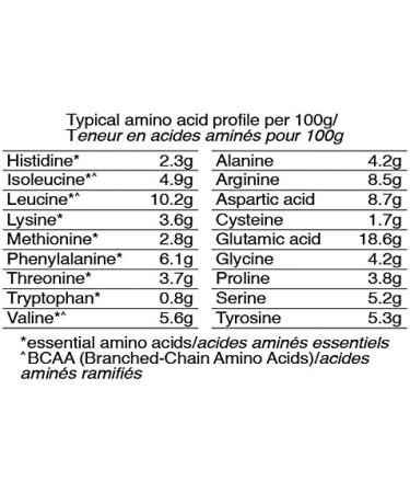I LOVE ME attitude Organic Vegan Rice Protein - Plant-Based, Vegan-Friendly Option - Buy Online on GoSupps.com