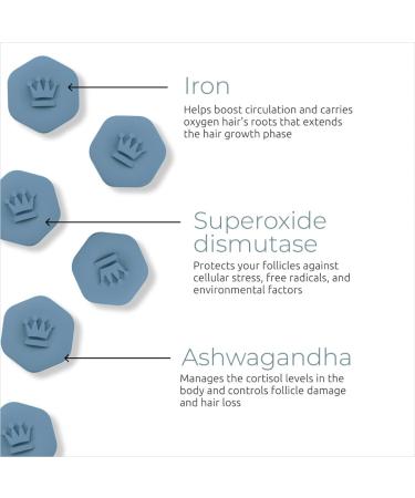 Revita.SOD Hair Growth Supplement by DS Laboratories - Fuller Thicker Stronger Hair, Combat Hair Loss & Thinning Due to Stress, Reduce Balding & Shedding - 30 Day Supply - Buy Online on GoSupps.com