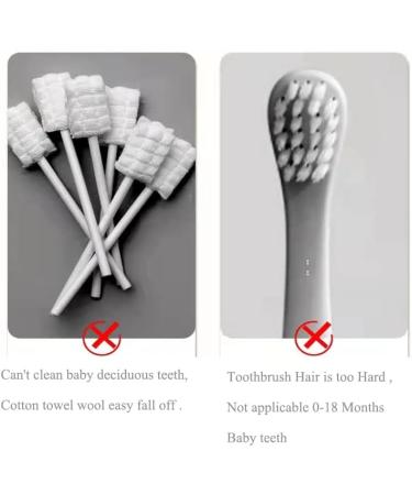 Sevenbaby Baby Toothbrush Infant Tongue Coating Brush - Set of 2 - Buy Online on GoSupps.com