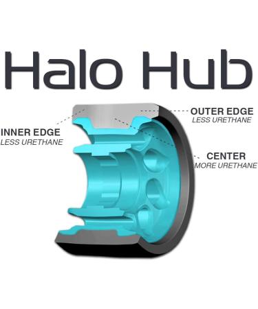 Radar Wheels Halo Roller Skate Wheels - 4 Pack White 38mm x 59mm - Buy Online on GoSupps.com