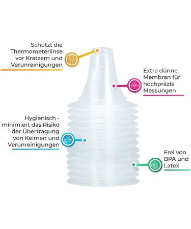 Fieberthermometer Ear Protective Caps - 100PC Replacement Filters for Thermoscan Models | Buy Now! - Buy Online on GoSupps.com