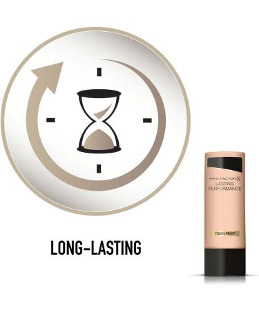  Max Factor 2 x Max Factor Facefinity Lasting Performance Long-Wearing Matte Liquid Foundation with Oil Effect Shade 102 Paste 2 x 35ml Foundations - Buy Online on GoSupps.com