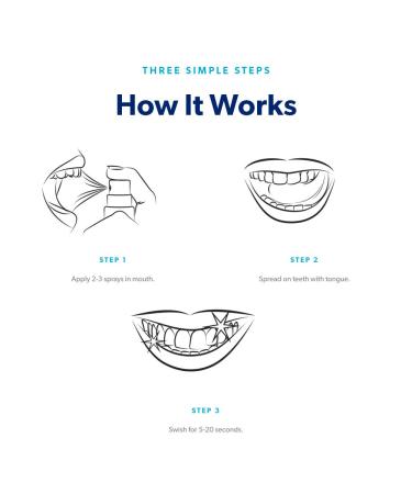 EverSmile WhitenFresh On-The-Go Teeth Whitening & Breath Freshening Spray - 2 Pack 0.34 Fl Oz - Buy Online on GoSupps.com