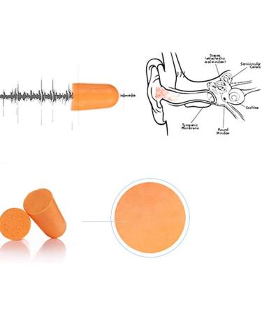 Ear Plugs for Sleep Reusable Noise Cancelling Earplugs for Sleeping Earplug Soundproof Working Earplugs for Noise Reduction Silence and Anti-snoring Sleep Soundproofing Onecolor - Buy Online on GoSupps.com