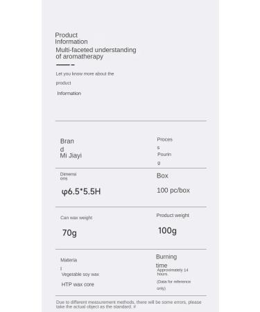 Scented Candle Gift Set | Relaxing Gifts for Women & Moms | Stress Relief Meditation Yoga Spa & Bath - Mint Aroma - Buy Online on GoSupps.com