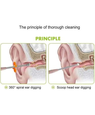SEASD Portable Ear Cleaner Stainless Steel Double End Spiral Ear Spoon - Ear Wax Remover Tool (Color 03) - Buy Online on GoSupps.com