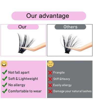 Shop False Eyelashes Cluster - 0.8mm-14mm Mix Curl 30D-40D Shape Light & Natural Look 70 Roots International Shipping - Buy Online on GoSupps.com