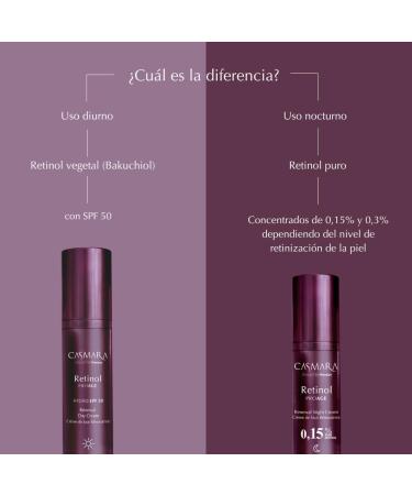  Casmara Casmara Anti-aging day cream SPF 50 Retinol Proage Renewal Day 50 ml Intensely moisturizes and deeply revitalizes the skin - Buy Online on GoSupps.com