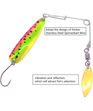 20pcs Fishing Spinnerbait Kit with Colorado & Willow Blades - Gold & Silver Blades for Lure Making & Replacement Accessories - Buy Online on GoSupps.com